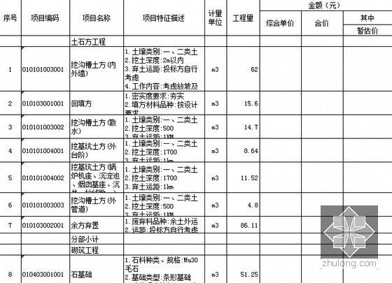 [吉林]2015学校扩建及维修改造工程量清单计价实例及招标文件（108页）-土建分部分项工程量清单