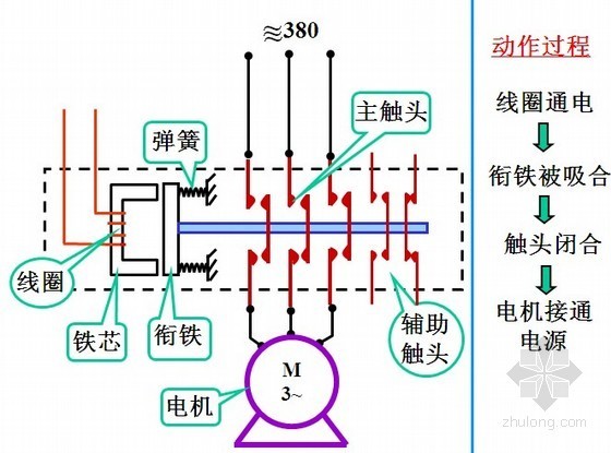 时间继电器原理资料下载-电工培训之继电器与接触器控制介绍PPT54页