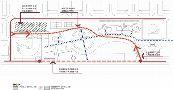 [深圳]超高层现代风格住宅区规划设计方案文本-超高层现代风格住宅区分析图