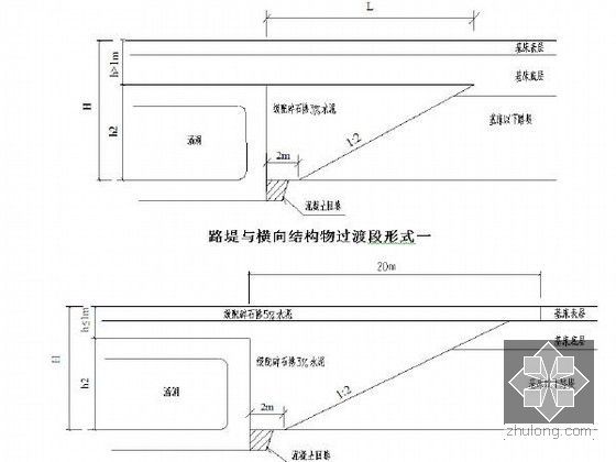 铁路站场路基施工组织设计（86页 中铁）-路堤与横向结构物过渡段处理