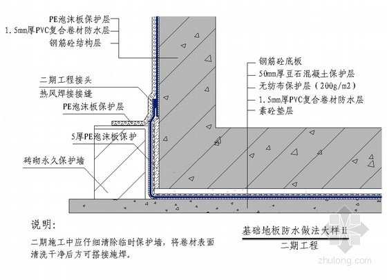 地下工程防水堵漏施工工艺资料下载-[北京]写字楼地下工程PVC防水卷材施工工艺
