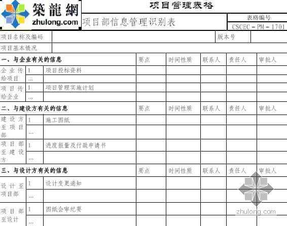 项目部资料下载-项目部信息管理识别表