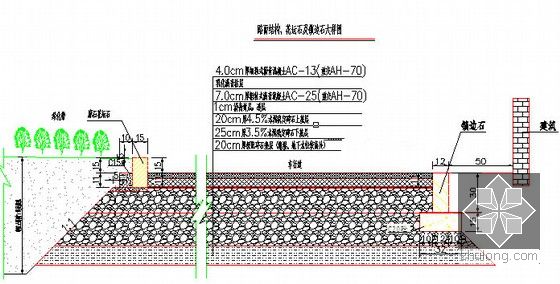 路面結構,花壇石及鎖邊石大樣圖