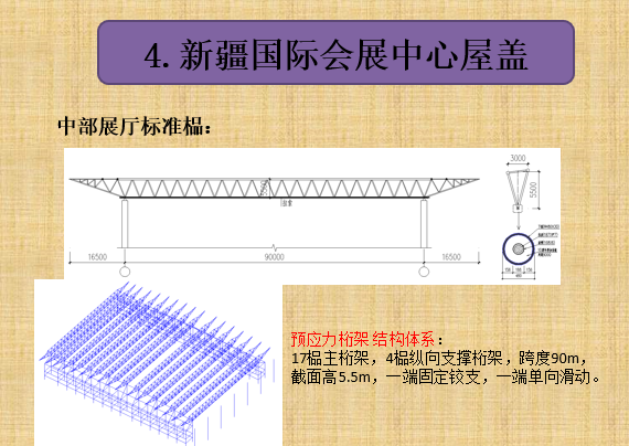 大跨度张弦桁架结构介绍-新疆国际会展中心屋盖