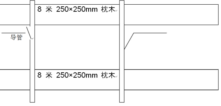 南拓公园设计作品资料下载-河道疏拓整治施工组织设计