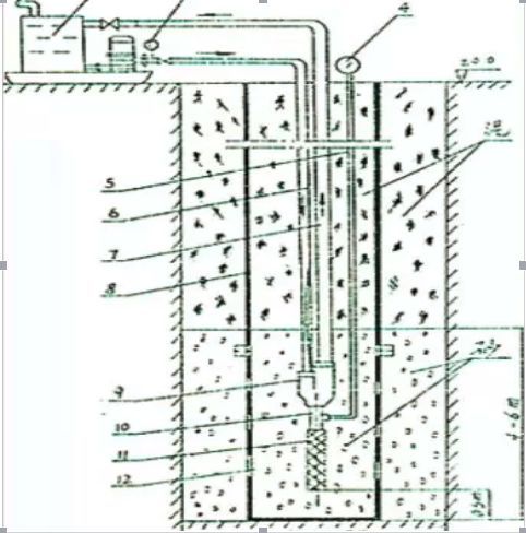 学会这些内容，以后建筑基坑开挖不会塌、没有水_7