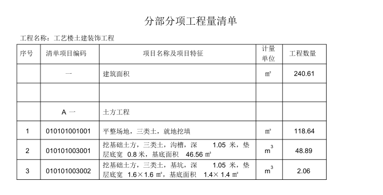 某土建工程工程量清单计价实例(含图纸)-分部分项工程量清单