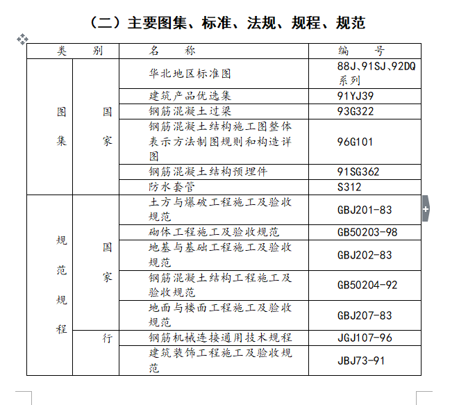 学生公寓给水排水设计资料下载-学生公寓施工组织设计方案