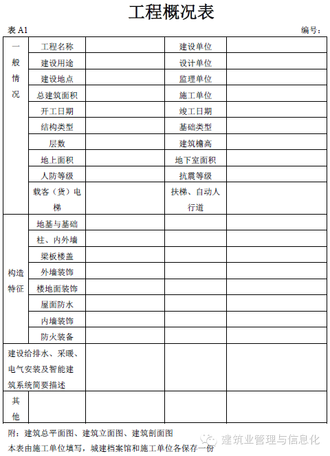 最全的建筑工程资料(全套)，建议收藏！_6