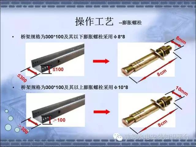 桥架安装技术交底（图文解说）_12