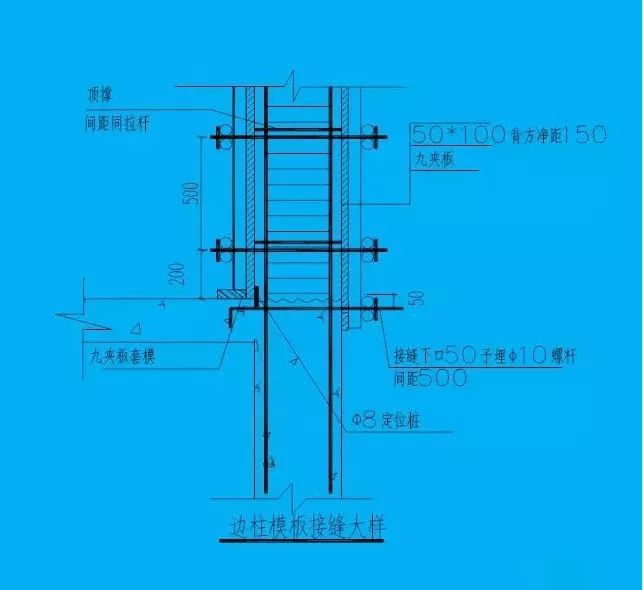 柱、墙模板这么施工，哪还有验收通不过的！_21