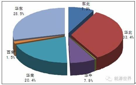 未来精装修路在何方？细致分析四项技术，值得思考！_10