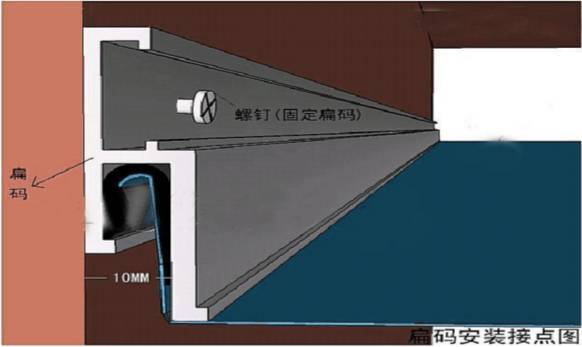 软膜天花吊顶安装实例_18