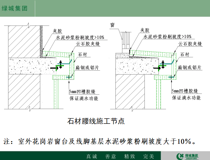 绿城集团建筑工程干挂石材细部节点做法（共40页）_5