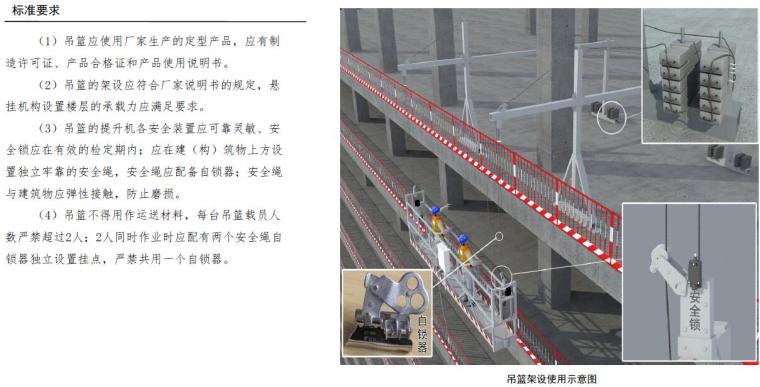 深圳市建设工程安全文明施工标准261页（房建、市政、道路等）-高处作业吊篮