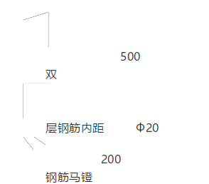 消防水池施工方案实例（值得收藏）_4