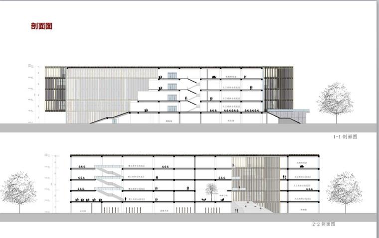 [河北]邢台市某学院建筑方案设计文本PPT（123页）-剖面图