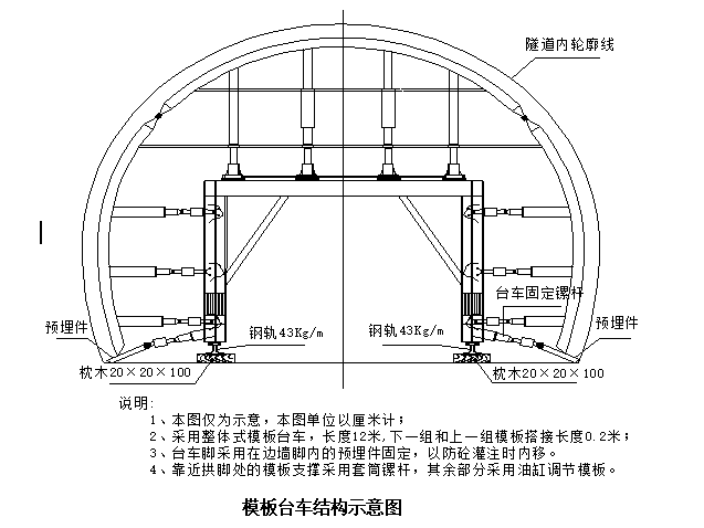双向八车道车道隧道资料下载-[广东]双向六车道专用隧道施工组织设计