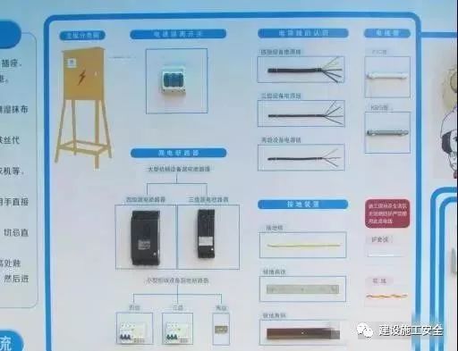 项目经理学习篇之中建三局建筑施工安全体验区布置建设项目实例_17