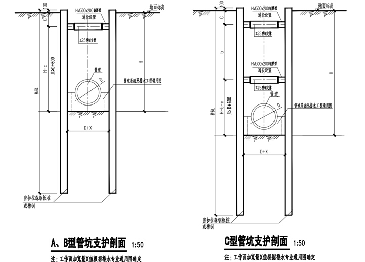 污水系统管网工程深基坑开挖专项施工方案-管坑支护剖面