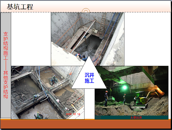 深基坑及高边坡技术安全管理讲义（图文丰富）-支护结构施工——其他支护结构