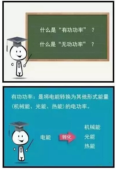 几张图让你明白什么是无功补偿！-4.jpg