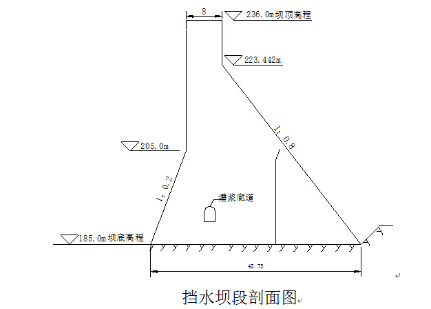 水利枢纽工程重力坝设计说明书及计算书（word，共121页）-挡水坝段剖面图