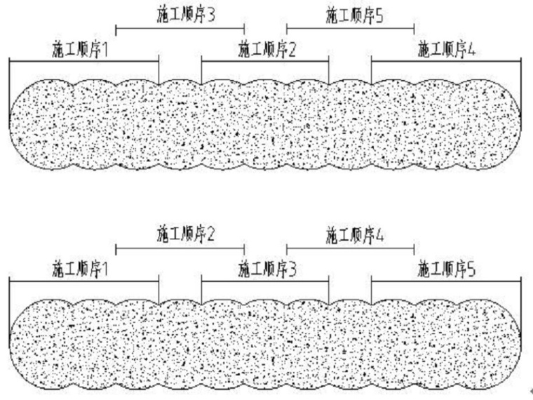 超高层建筑排水资料下载-超高层建筑深基坑工程施工Word版（共35页）