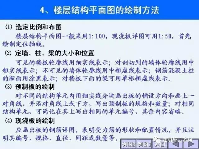 结构施工图识图大全，建筑施工入门级教程_20