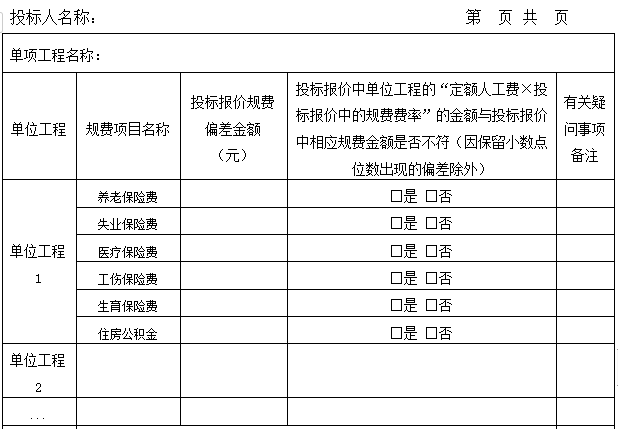 工程造价将迎来大变革，清单计价规范修订最新动态_5