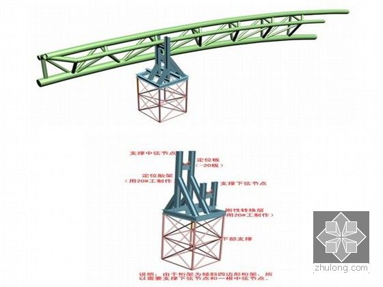 [宁夏]大型钢结构体育场施工组织设计(管桁架体系 多图)