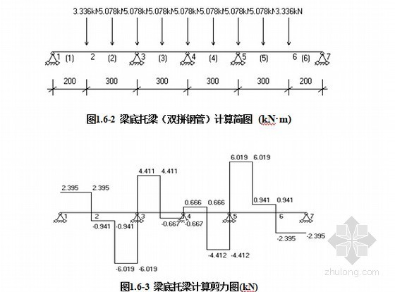 [上海]跨河人行天桥梁板柱模板及支架计算书73页-支撑托梁强度验算 