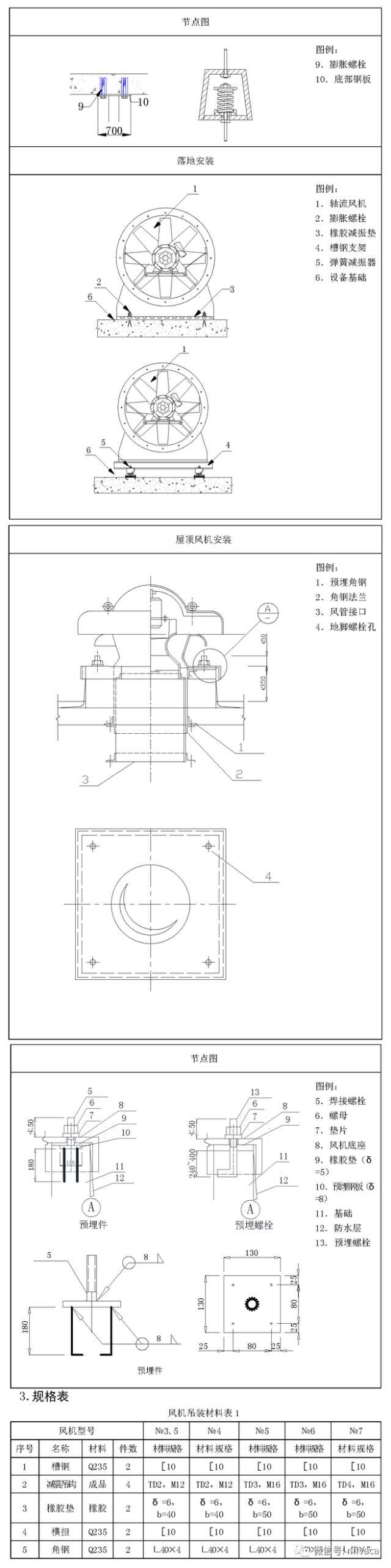 暖通空调施工工艺标准图集来啦，接住！_44