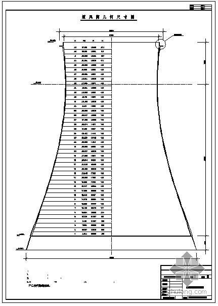 秸秆覆盖资料下载-某2×12.5MW秸秆发电项目冷却塔施工图