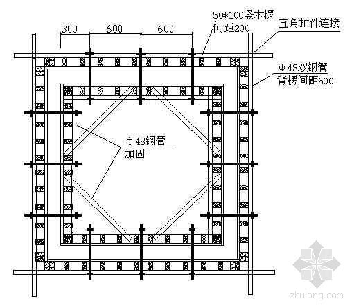 电梯井示意资料下载-电梯井支模加固平面示意图