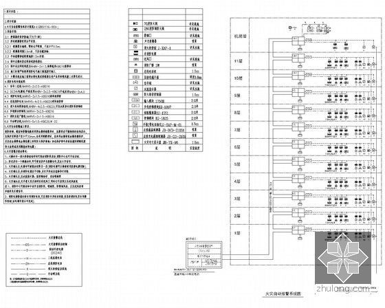 [安徽]妇幼保健所业务大楼电气施工图、智能化设计（甲级院2016年最新）-火灾自动报警系统图