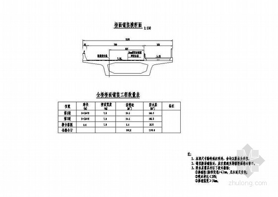 匝道桥梁桥面铺装构造节点详图设计