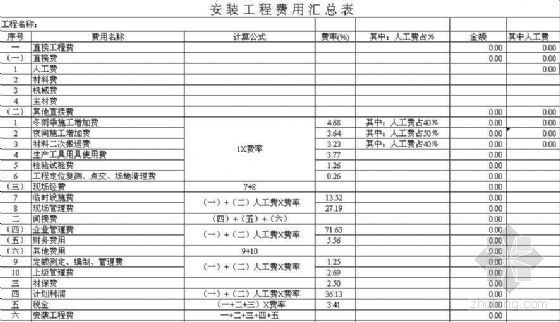 石化通用机械资料下载-中石化行业及检修定额