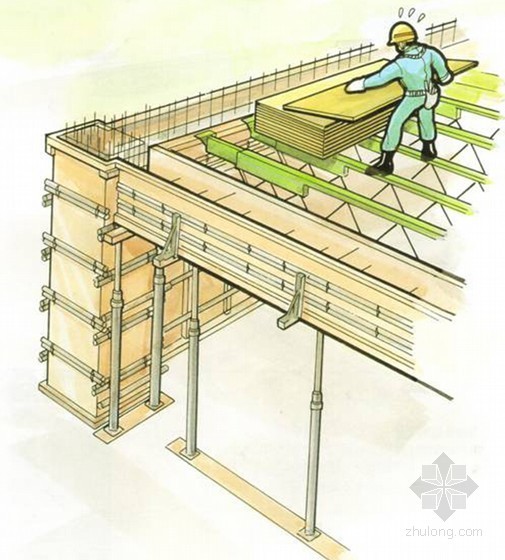 建筑工程安全施工危险预知训练图例集（杂工 模板木工 钢筋）-正在进行模板铺设