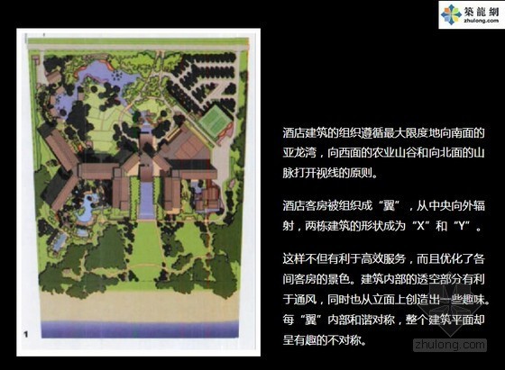 滨海度假酒店资料下载-[海南]顶级度假酒店开发分析（地产顾问）178页