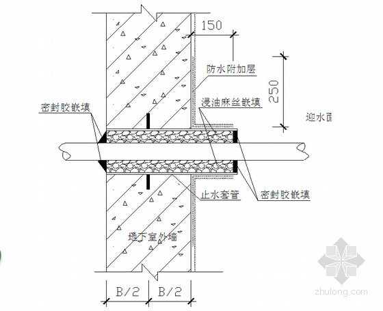 2018年山东省建筑工程安全施工标准图集资料下载-企业编制防渗防裂节点构造标准图集(60页 14版)