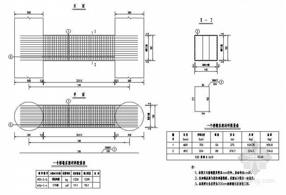 铝合金门窗系节点资料下载-预应力钢筋混凝土T梁墩柱系梁钢筋构造节点详图设计