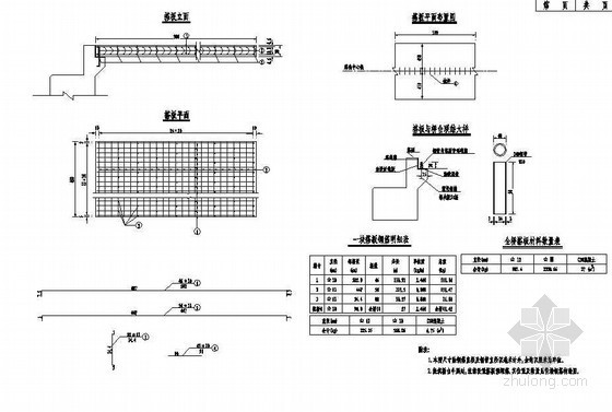 16m空心板桥墩设计资料下载-3×16m预应力简支空心板成套cad设计图纸
