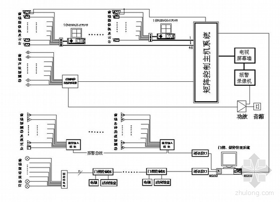 福文化博物馆设计图资料下载-某博物馆电气设计图