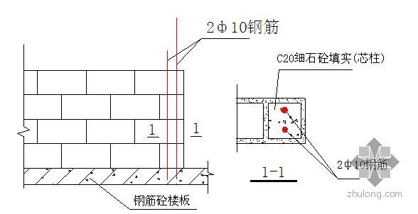 石砌体施工方案资料下载-北京某办公楼砌体施工方案