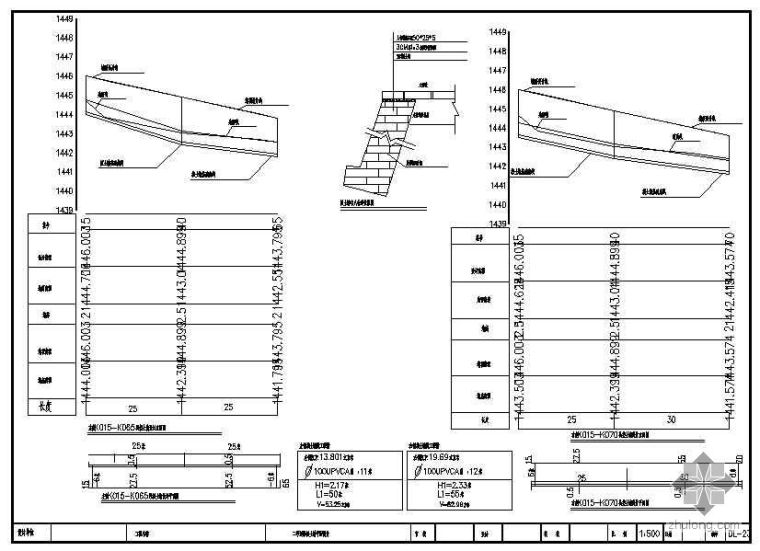 沥青道路设计图集资料下载-兴义市某农村道路设计图纸