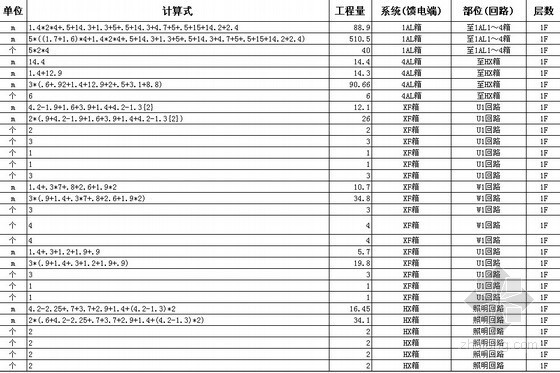 安装工程量计算书（自动计算带工具条）