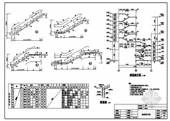 楼梯配筋详图资料下载-某楼梯配筋节点构造详图