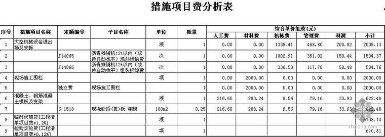 污水管道工程报价资料下载-苏州某道路管道工程清单报价书