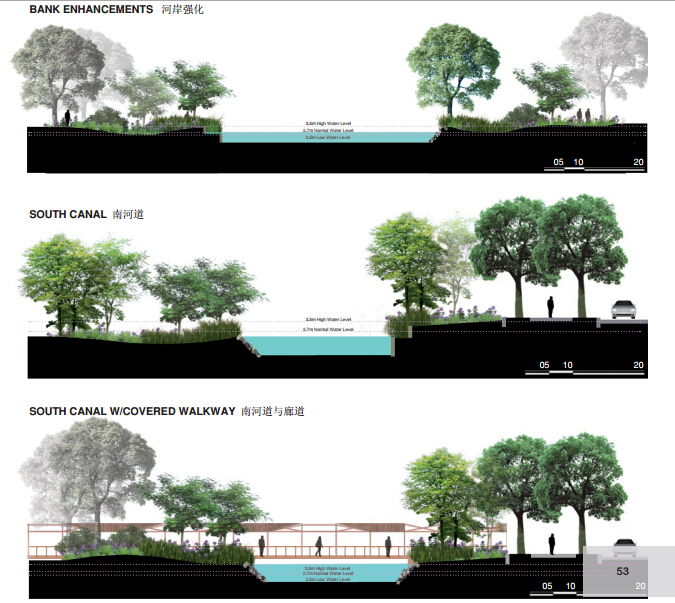滨水公园标高设计资料下载-[上海]“时间领域”中央公园景观概念设计方案